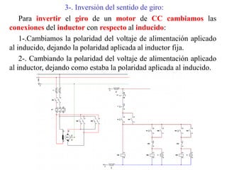 3-. Inversión del sentido de giro:
Para invertir el giro de un motor de CC cambiamos las
conexiones del inductor con respecto al inducido:
1-.Cambiamos la polaridad del voltaje de alimentación aplicado
al inducido, dejando la polaridad aplicada al inductor fija.
2-. Cambiando la polaridad del voltaje de alimentación aplicado
al inductor, dejando como estaba la polaridad aplicada al inducido.
 