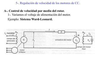 5-. Regulación de velocidad de los motores de CC.
A-. Control de velocidad por medio del rotor.
1-. Variamos el voltaje de alimentación del motor.
Ejemplo: Sistema Ward-Leonard.
 