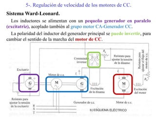 5-. Regulación de velocidad de los motores de CC.
Sistema Ward-Leonard.
Los inductores se alimentan con un pequeño generador en paralelo
(excitatriz), acoplado también al grupo motor CA-Generador CC.
La polaridad del inductor del generador principal se puede invertir, para
cambiar el sentido de la marcha del motor de CC.
 