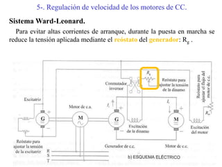 5-. Regulación de velocidad de los motores de CC.
Sistema Ward-Leonard.
Para evitar altas corrientes de arranque, durante la puesta en marcha se
reduce la tensión aplicada mediante el reóstato del generador: Rg .
 