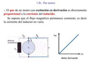 1.B.- Par motor
-. El par de un motor con excitación en derivación es directamente
proporcional a la corriente del inducido.
Se supone que el flujo magnético permanece constante, es decir
la corriente del inductor no varía.
 