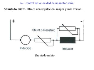 6-. Control de velocidad de un motor serie.
Shuntado mixto. Ofrece una regulación mayor y más versátil.
Shuntado mixto.
 