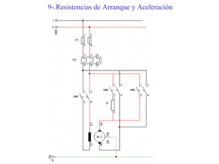 9-.Resistencias de Arranque y Aceleración
 