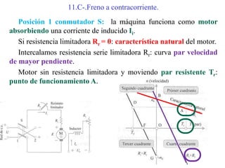 11.C-.Freno a contracorriente.
Posición 1 conmutador S: la máquina funciona como motor
absorbiendo una corriente de inducido Ii.
Si resistencia limitadora Rr = 0: característica natural del motor.
Intercalamos resistencia serie limitadora Rr: curva par velocidad
de mayor pendiente.
Motor sin resistencia limitadora y moviendo par resistente Tr:
punto de funcionamiento A.
 