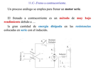 11.C-.Freno a contracorriente.
Un proceso análogo se emplea para frenar un motor serie.
El frenado a contracorriente es un método de muy bajo
rendimiento debido a …
la gran cantidad de energía disipada en las resistencias
colocadas en serie con el inducido.
 