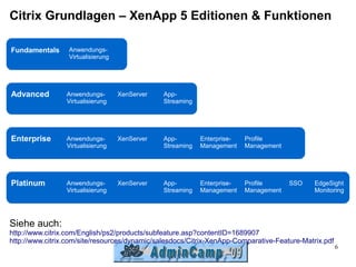 Citrix Grundlagen – XenApp 5 Editionen & Funktionen

Fundamentals      Anwendungs-
                  Virtualisierung




Advanced         Anwendungs-        XenServer   App-
                 Virtualisierung                Streaming




                                                Platinum
Enterprise       Anwendungs-        XenServer   App-        Enterprise-   Profile
                 Virtualisierung                Streaming   Management    Management




Platinum         Anwendungs-        XenServer   App-        Enterprise-   Profile      SSO   EdgeSight
                 Virtualisierung                Streaming   Management    Management         Monitoring




Siehe auch:
http://www.citrix.com/English/ps2/products/subfeature.asp?contentID=1689907
http://www.citrix.com/site/resources/dynamic/salesdocs/Citrix-XenApp-Comparative-Feature-Matrix.pdf
                                                                                                      6
 