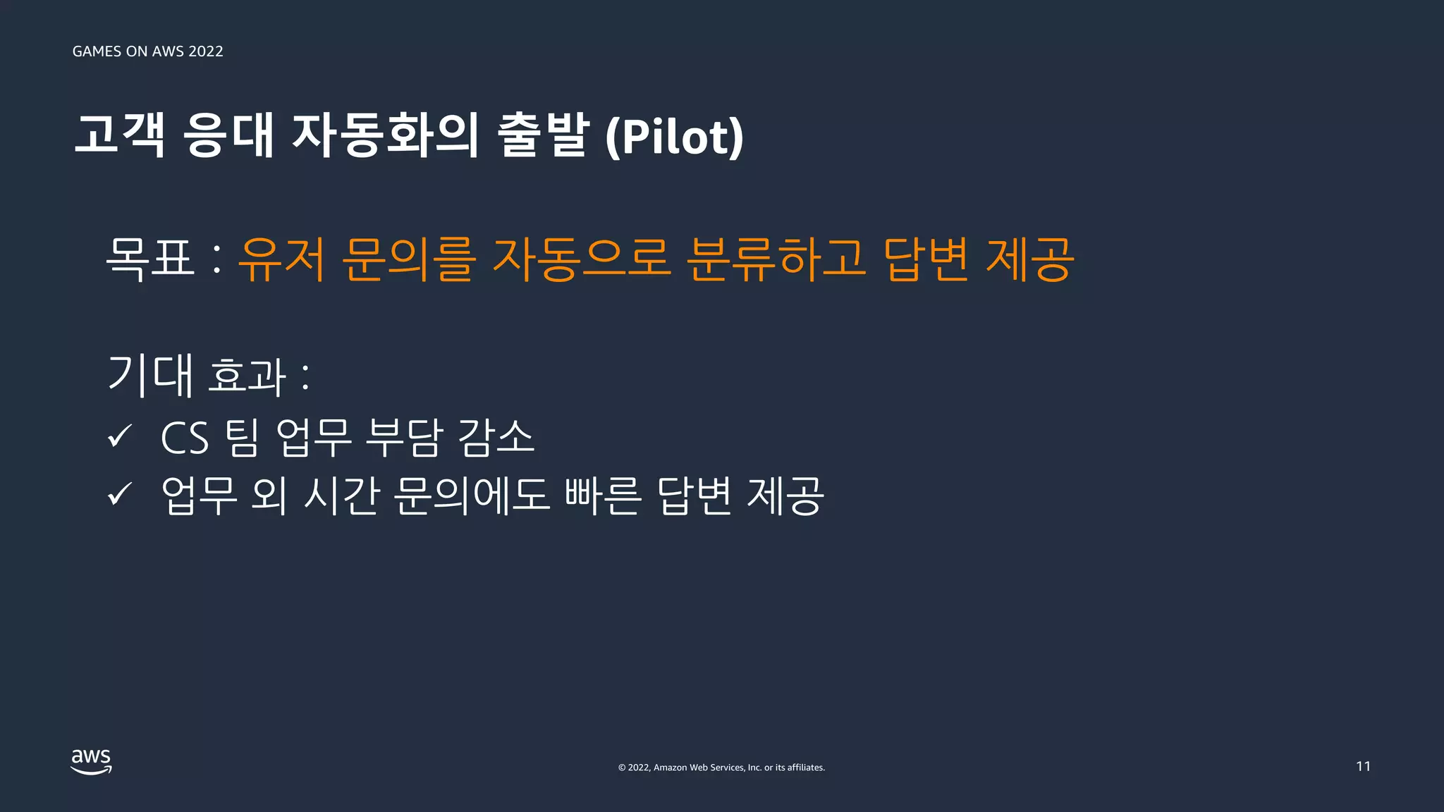 GAMES ON AWS 2022
© 2022, Amazon Web Services, Inc. or its affiliates.
고객 응대 자동화의 출발 (Pilot)
11
목표 : 유저 문의를 자동으로 분류하고 답변 제공
기대 효과 :
✓ CS 팀 업무 부담 감소
✓ 업무 외 시간 문의에도 빠른 답변 제공
 
