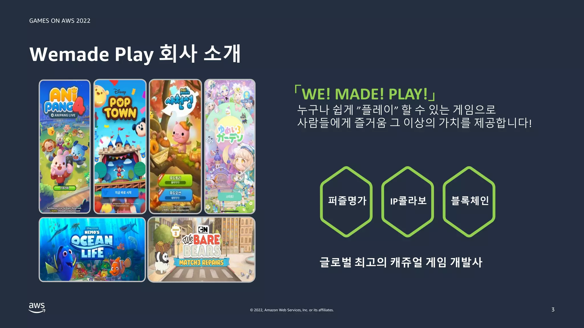 GAMES ON AWS 2022
© 2022, Amazon Web Services, Inc. or its affiliates.
Wemade Play 회사 소개
3
「WE! MADE! PLAY!」
누구나 쉽게 ”플레이” 할 수 있는 게임으로
사람들에게 즐거움 그 이상의 가치를 제공합니다!
IP콜라보
퍼즐명가 블록체인
글로벌 최고의 캐쥬얼 게임 개발사
 