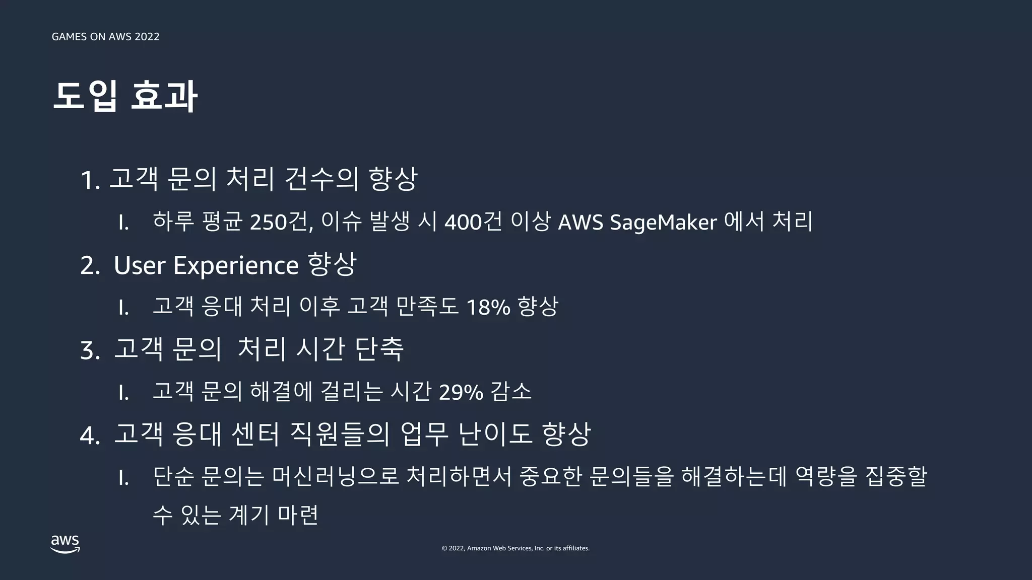 GAMES ON AWS 2022
© 2022, Amazon Web Services, Inc. or its affiliates.
도입 효과
1. 고객 문의 처리 건수의 향상
I. 하루 평균 250건, 이슈 발생 시 400건 이상 AWS SageMaker 에서 처리
2. User Experience 향상
I. 고객 응대 처리 이후 고객 만족도 18% 향상
3. 고객 문의 처리 시간 단축
I. 고객 문의 해결에 걸리는 시간 29% 감소
4. 고객 응대 센터 직원들의 업무 난이도 향상
I. 단순 문의는 머신러닝으로 처리하면서 중요한 문의들을 해결하는데 역량을 집중할
수 있는 계기 마련
 