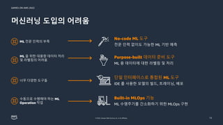 GAMES ON AWS 2022
© 2022, Amazon Web Services, Inc. or its affiliates.
머신러닝 도입의 어려움
13
ML 전문 인력의 부족
No-code ML 도구
전문 인력 없이도 가능한 ML 기반 예측
ML 을 위한 대용량 데이터 처리
및 라벨링의 어려움
Purpose-built 데이터 준비 도구
ML 용 데이터에 대한 라벨링 및 처리
너무 다양한 도구들
단일 인터페이스로 통합된 ML 도구
IDE 를 사용한 모델의 빌드, 트레이닝, 배포
수동으로 수행해야 하는 ML
Operation 작업
Built-in MLOps 기능
ML 수명주기를 간소화하기 위한 MLOps 구현
 