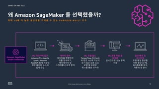 GAMES ON AWS 2022
© 2022, Amazon Web Services, Inc. or its affiliates.
왜 Amazon SageMaker 를 선택했을까?
최 대 1 0 배 더 높 은 생 산 성 을 가 져 올 수 있 는 P U R P O S E - B U I L T 도 구
15
Amazon SageMaker
Studio notebooks
ML 데이터에 접근
Amazon S3, Apache
Spark, Amazon
Redshift 등에 저장된
많은 데이터 소스에
쉽게 연결
데이터 준비
데이터를 변환하여
이를 검색하고,
메타데이터 및
스키마를 손쉽게 탐색
ML 모델 빌드
TensorFlow, PyTorch
와 같은 150개 이상의
인기 있는 오픈 소스
모델 및 프레임
워크를 통한 최적화
ML 모델 학습 및
최적화
실시간으로 성능 문제
수정
결과 배포 및
모니터링
모델 품질 향상을
위한 종단 간 ML
워크플로를 생성,
자동화 및 관리
 