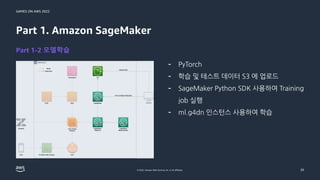 GAMES ON AWS 2022
© 2022, Amazon Web Services, Inc. or its affiliates.
Part 1. Amazon SageMaker
Part 1-2 모델학습
- PyTorch
- 학습 및 테스트 데이터 S3 에 업로드
- SageMaker Python SDK 사용하여 Training
job 실행
- ml.g4dn 인스턴스 사용하여 학습
20
 