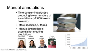 Manual annotations
• Time-consuming process
producing lower numbers of
annotations (~2,800 taxons
covered)
• More specific GO terms
• Manual annotation is
essential for creating
predictions
Aleksandra
Shypitsyna
Elena
Speretta
Alex
Holmes
Tony
Sawford
Slide credit: Mélanie Courtot, Ph.D.
 