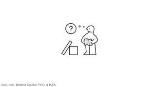 Slide credit: Mélanie Courtot, Ph.D. & IKEA
 