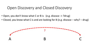 Open Discovery and Closed Discovery
• Open, you don’t know what C or B is (e.g. disease -> ?drug)
• Closed, you know what C is and are looking for B (e.g. disease – why? – drug)
BA C
?
 