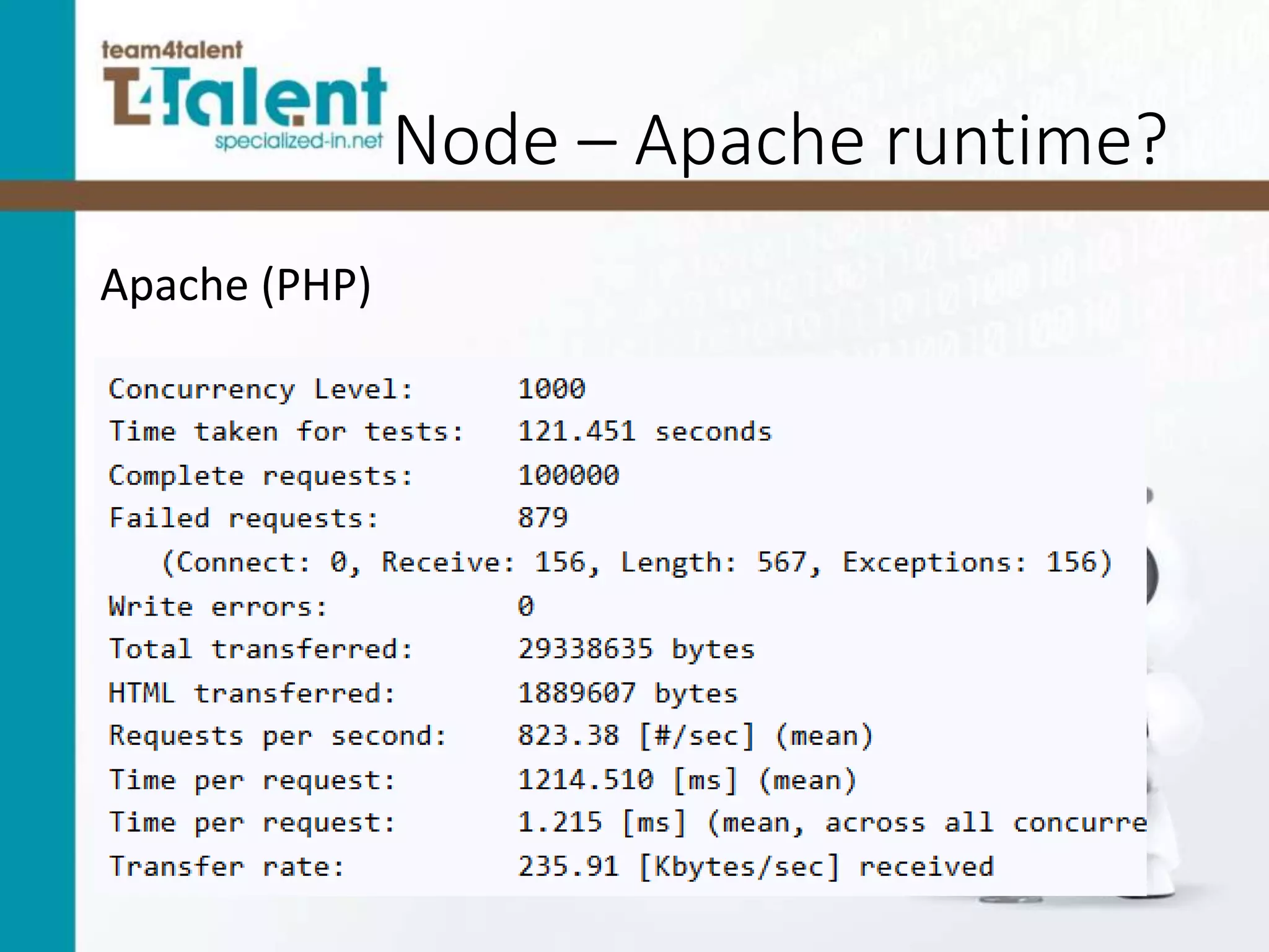 Node – Apache runtime?
Apache (PHP)
 
