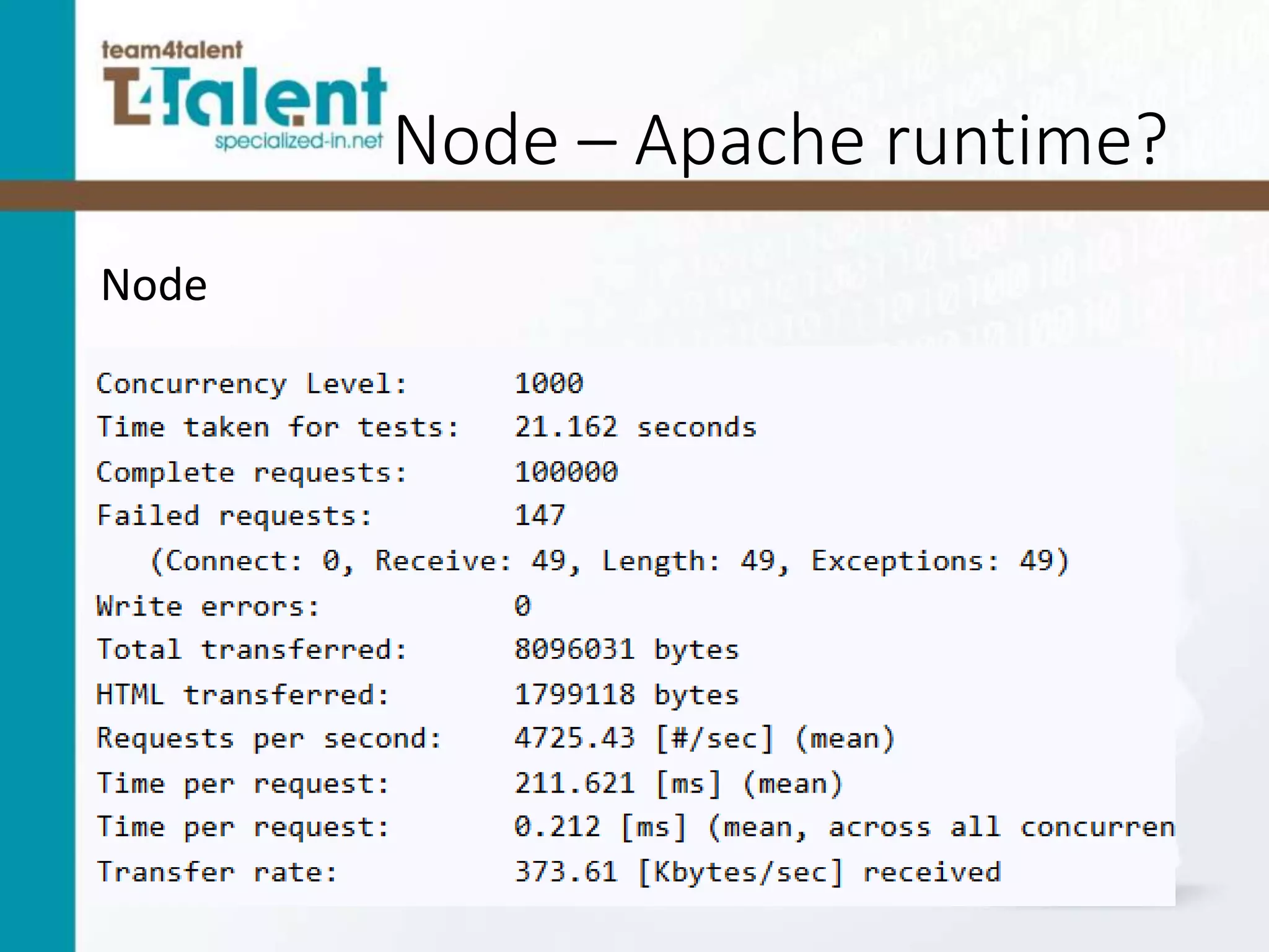 Node – Apache runtime?
Node
 