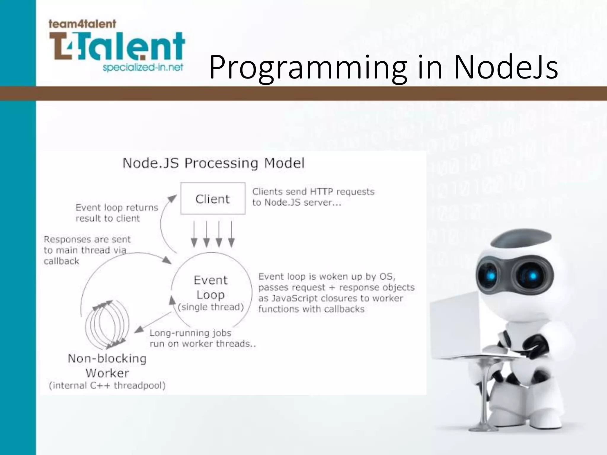 Programming in NodeJs
 