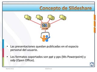 • Las presentaciones quedan publicadas en el espacio
   personal del usuario.

 • Los formatos soportados son ppt y pps (Ms Powerpoint) y
   odp (Open Office).

08/03/2012                  SlideShare
 