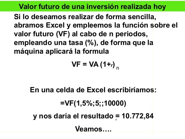 Como Calcular El Valor Futuro De Un Prestamo En Excel Creditopitchdo