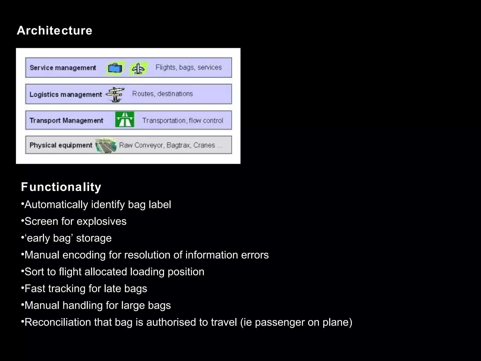 Functionality Automatically identify bag label Screen for explosives ‘ early bag’ storage Manual encoding for resolution of information errors Sort to flight allocated loading position Fast tracking for late bags Manual handling for large bags Reconciliation that bag is authorised to travel (ie passenger on plane) Architecture 