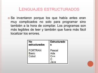 LENGUAJES ESTRUCTURADOS 
 Se inventaron porque los que había antes eran 
muy complicados no solo para programar sino 
también a la hora de compilar. Los programas son 
más legibles de leer y también que fuera más fácil 
localizar los errores. 
 
