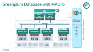 Machine Learning, Graph, Text and Geospatial on Postgres and Greenplum ...