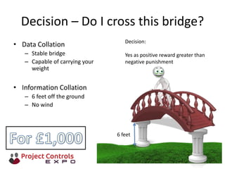 Decision – Do I cross this bridge?
6 feet
• Data Collation
– Stable bridge
– Capable of carrying your
weight
• Information Collation
– 6 feet off the ground
– No wind
Decision:
Yes as positive reward greater than
negative punishment
 