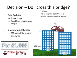 Decision – Do I cross this bridge?
600 feet
• Data Collation
– Stable bridge
– Capable of carrying your
weight
• Information Collation
– 600 feet off the ground
– Small wind
Decision:
No as negative punishment is
greater than the positive reward
 
