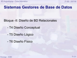 Sistemas Gestores de Base de Datos Bloque -II: Diseño de BD Relacionales - T4 Diseño Conceptual - T5 Diseño Lógico - T6 Diseño Físico 