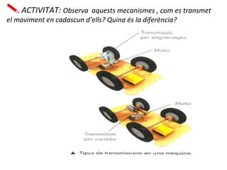 ACTIVITAT: Observa aquests mecanismes , com es transmet
el moviment en cadascun d’ells? Quina és la diferència?
 