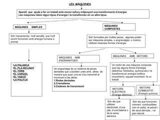 Aparell que ajuda a fer un treball amb menor esforç mitjançant una transformació d’energia.
Les màquines reben algun tipus d’energia i la transformen en un altre tipus.
MÀQUINES SIMPLES
MÀQUINES
COMPOSTES
MÀQUINES AMB
ENGRANATGES
MÀQUINES AMB MOTORS
Són mecanismes molt senzills, que molt
sovint funcionen amb energia humana o
animal.
Són formades per moltes peces, algunes poden
ser màquines simples, o engranatges, o motors.
Utilitzen diverses formes d’energia.
Un motor és una màquina composta
que rep alguna forma d’energia
(eléctrica, hidráulica, química,etc) i la
transforma en energia cinètica
(moviment) i aquest moviment fa un
treball.
•LA PALANCA
•EL PLA INCLINAT
•EL TORN
•EL CARGOL
•EL TASCÒ
•LA POLITJA
Un engranatge és un sistema de peces
dentades que s’acoblen unes amb altres de
manera que quan una es mou transmet el
moviment a les altres.
1.Rodes dentades.
2.Cremalleres
3.Cadenes de transmissió
MOTORS
COMBUSTIÓ
(Energía química)
MOTORS
ELÈCTRICS
(Energía eléctrica)
Són els que
utilitzen
electricitat, d’una
pila, d’una bateria o
de la xarxa
eléctrica.
Són els que funcionen
cremant combustibles
com el carbó, el petroli i
els seus derivats , i el
gas natural.
LES MÀQUINES
 