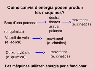 Quins canvis d’energia poden produir
les màquines?
Braç d’una persona
(e. química)
destral
tisores
arada
palanca
Vaixell de vela
(e. eòlica)
Cotxe, avió,etc
(e. química)
moviment
(e. cinètica)
moviment
(e. cinètica)
moviment
(e. cinètica)
Les màquines utilitzen energia per a funcionar.
 