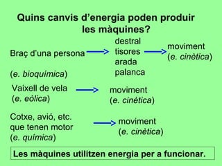 Quins canvis d’energia poden produir
les màquines?
Braç d’una persona
(e. bioquímica)
destral
tisores
arada
palanca
Vaixell de vela
(e. eòlica)
Cotxe, avió, etc.
que tenen motor
(e. química)
moviment
(e. cinètica)
moviment
(e. cinètica)
moviment
(e. cinètica)
Les màquines utilitzen energia per a funcionar.
 