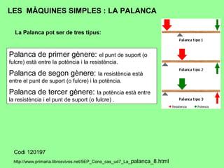 Palanca de primer gènere: el punt de suport (o
fulcre) està entre la potència i la resistència.
Palanca de segon gènere: la resistència està
entre el punt de suport (o fulcre) i la potència.
Palanca de tercer gènere: la potència està entre
la resistència i el punt de suport (o fulcre) .
http://www.primaria.librosvivos.net/5EP_Cono_cas_ud7_La_palanca_8.html
Codi 120197
La Palanca pot ser de tres tipus:
LES MÀQUINES SIMPLES : LA PALANCA
 