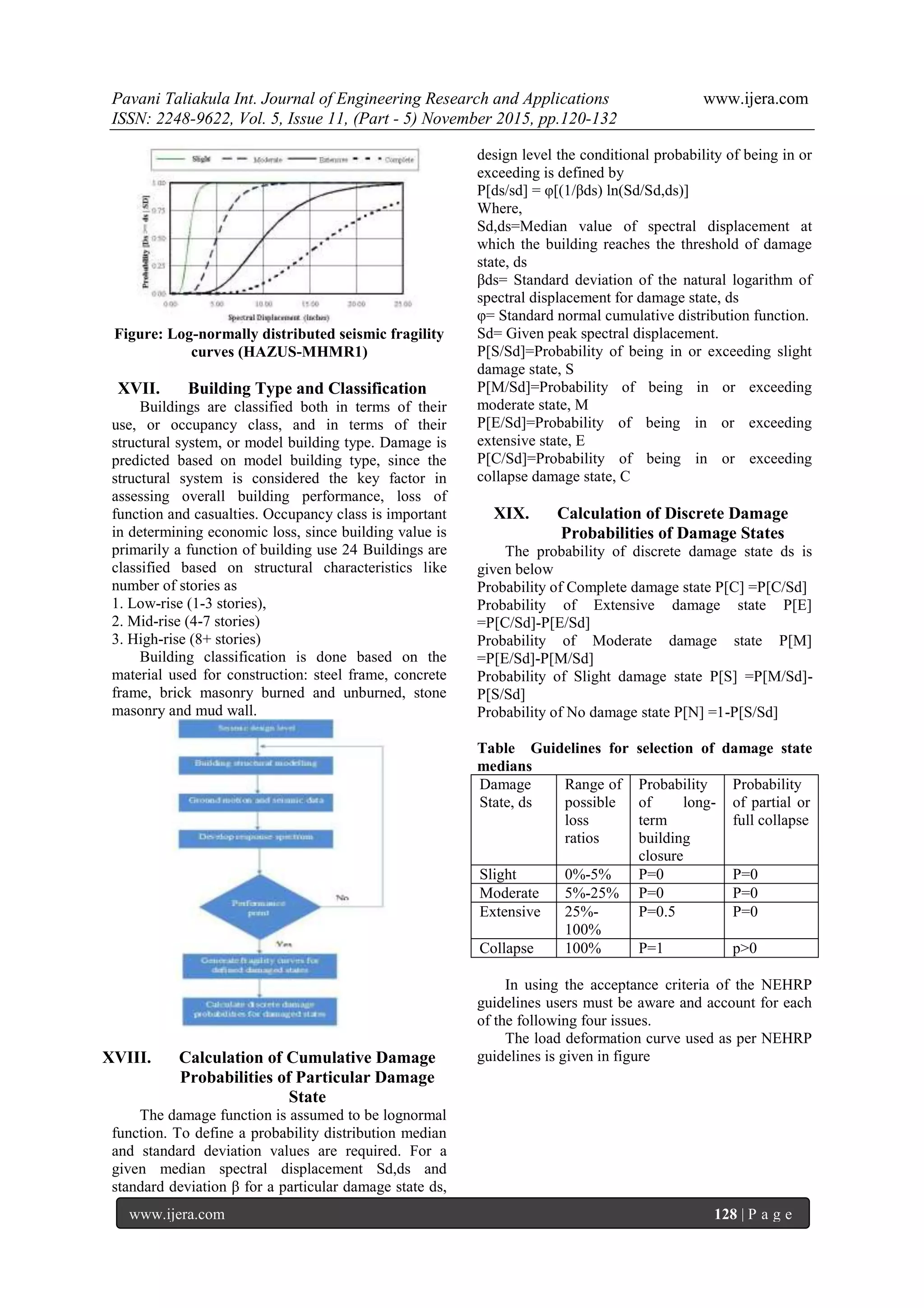 Pavani Taliakula Int. Journal of Engineering Research and Applications www.ijera.com
ISSN: 2248-9622, Vol. 5, Issue 11, (Part - 5) November 2015, pp.120-132
www.ijera.com 128 | P a g e
Figure: Log-normally distributed seismic fragility
curves (HAZUS-MHMR1)
XVII. Building Type and Classification
Buildings are classified both in terms of their
use, or occupancy class, and in terms of their
structural system, or model building type. Damage is
predicted based on model building type, since the
structural system is considered the key factor in
assessing overall building performance, loss of
function and casualties. Occupancy class is important
in determining economic loss, since building value is
primarily a function of building use 24 Buildings are
classified based on structural characteristics like
number of stories as
1. Low-rise (1-3 stories),
2. Mid-rise (4-7 stories)
3. High-rise (8+ stories)
Building classification is done based on the
material used for construction: steel frame, concrete
frame, brick masonry burned and unburned, stone
masonry and mud wall.
XVIII. Calculation of Cumulative Damage
Probabilities of Particular Damage
State
The damage function is assumed to be lognormal
function. To define a probability distribution median
and standard deviation values are required. For a
given median spectral displacement Sd,ds and
standard deviation β for a particular damage state ds,
design level the conditional probability of being in or
exceeding is defined by
P[ds/sd] = φ[(1/βds) ln(Sd/Sd,ds)]
Where,
Sd,ds=Median value of spectral displacement at
which the building reaches the threshold of damage
state, ds
βds= Standard deviation of the natural logarithm of
spectral displacement for damage state, ds
φ= Standard normal cumulative distribution function.
Sd= Given peak spectral displacement.
P[S/Sd]=Probability of being in or exceeding slight
damage state, S
P[M/Sd]=Probability of being in or exceeding
moderate state, M
P[E/Sd]=Probability of being in or exceeding
extensive state, E
P[C/Sd]=Probability of being in or exceeding
collapse damage state, C
XIX. Calculation of Discrete Damage
Probabilities of Damage States
The probability of discrete damage state ds is
given below
Probability of Complete damage state P[C] =P[C/Sd]
Probability of Extensive damage state P[E]
=P[C/Sd]-P[E/Sd]
Probability of Moderate damage state P[M]
=P[E/Sd]-P[M/Sd]
Probability of Slight damage state P[S] =P[M/Sd]-
P[S/Sd]
Probability of No damage state P[N] =1-P[S/Sd]
Table Guidelines for selection of damage state
medians
Damage
State, ds
Range of
possible
loss
ratios
Probability
of long-
term
building
closure
Probability
of partial or
full collapse
Slight 0%-5% P=0 P=0
Moderate 5%-25% P=0 P=0
Extensive 25%-
100%
P=0.5 P=0
Collapse 100% P=1 p>0
In using the acceptance criteria of the NEHRP
guidelines users must be aware and account for each
of the following four issues.
The load deformation curve used as per NEHRP
guidelines is given in figure
 