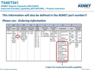 KEMET ConfidentialTPM – Ta Technical Product Marketing
This information will also be defined in the KEMET part number!!
Please see: Ordering Information
C-Spec’s for improved humidity capability
T540/T541
KEMET Organic Capacitor (KO-CAP®)
Improved humidity capability (85ºC/85%RH) – Product extension
 