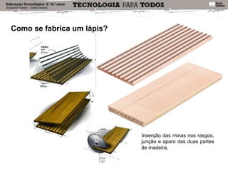Como se fabrica um lápis?
Inserção das minas nos rasgos,
junção e aparo das duas partes
de madeira.
 