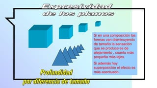 Si en una composición las
formas van disminuyendo
de tamaño la sensación
que se produce es de
alejamiento , cuanto más
pequeña más lejos.
Si además hay
superposición el efecto es
más acentuado.
 