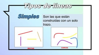 Son las que están
construidas con un solo
trazo.
RECTAS CURVAS
 