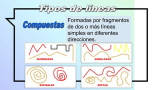 Formadas por fragmentos
de dos o más líneas
simples en diferentes
direcciones.
QUEBRADAS
ESPIRALES
ONDULADAS
MIXTAS
 