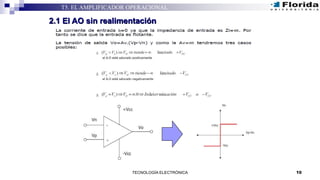 10TECNOLOGÍA ELECTRÓNICA
T5. EL AMPLIFICADOR OPERACIONAL
2.1 El AO sin realimentación
 