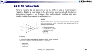 11TECNOLOGÍA ELECTRÓNICA
T5. EL AMPLIFICADOR OPERACIONAL
2.2 El AO realimentado
Para la mayoría de las aplicaciones de los AOs se usa la realimentación
negativa. Según la naturaleza de los elementos externos al AO, tendremos
aplicaciones lineales y no lineales. Con realimentación positiva sólo será
posible realizar Comparadores y Osciladores.
 
