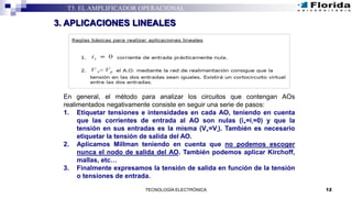 12TECNOLOGÍA ELECTRÓNICA
T5. EL AMPLIFICADOR OPERACIONAL
3. APLICACIONES LINEALES
En general, el método para analizar los circuitos que contengan AOs
realimentados negativamente consiste en seguir una serie de pasos:
1. Etiquetar tensiones e intensidades en cada AO, teniendo en cuenta
que las corrientes de entrada al AO son nulas (i+=i-=0) y que la
tensión en sus entradas es la misma (V+=V-). También es necesario
etiquetar la tensión de salida del AO.
2. Aplicamos Millman teniendo en cuenta que no podemos escoger
nunca el nodo de salida del AO. También podemos aplicar Kirchoff,
mallas, etc…
3. Finalmente expresamos la tensión de salida en función de la tensión
o tensiones de entrada.
 