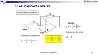 14TECNOLOGÍA ELECTRÓNICA
T5. EL AMPLIFICADOR OPERACIONAL
3.1 APLICACIONES LINEALES
Amplificador no inversor
SALIDA:
𝑽 𝒐 = 𝟏 +
𝑹 𝟐
𝑹 𝟏
𝑽𝒊
 
