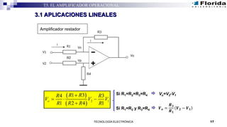 17TECNOLOGÍA ELECTRÓNICA
T5. EL AMPLIFICADOR OPERACIONAL
3.1 APLICACIONES LINEALES
Amplificador restador
 
  2 1
1 34 3
1 2 4 1
o
R RR R
V V V
R R R R

  

Si R1=R2=R3=R4 Vo=V2-V1
Si R1=R2 y R3=R4 𝑽 𝒐 =
𝑹 𝟑
𝑹 𝟏
𝑽 𝟐 − 𝑽 𝟏
 