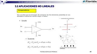 21TECNOLOGÍA ELECTRÓNICA
T5. EL AMPLIFICADOR OPERACIONAL
3.2 APLICACIONES NO LINEALES
 