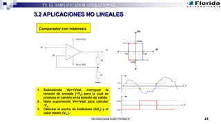 23TECNOLOGÍA ELECTRÓNICA
T5. EL AMPLIFICADOR OPERACIONAL
3.2 APLICACIONES NO LINEALES
Comparador con histéresis
1. Suponiendo Vo=+Vsat, averiguar la
tensión de entrada (+Vx) para la cual se
produce el cambio en la tensión de salida.
2. Ídem suponiendo Vo=-Vsat para calcular
-Vx.
3. Calcular el ancho de histéresis (ΔVx) y el
valor medio (Vm).
 