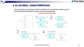 6TECNOLOGÍA ELECTRÓNICA
T5. EL AMPLIFICADOR OPERACIONAL
2. EL AO IDEAL. CARACTERÍSTICAS.
En la mayoría de ocasiones el AO se alimenta con una fuente simétrica que le
permite obtener tensiones de salida de ambas polaridades.
TIPOS DE FUENTES SIMÉTRICAS
1 2
3 4
 