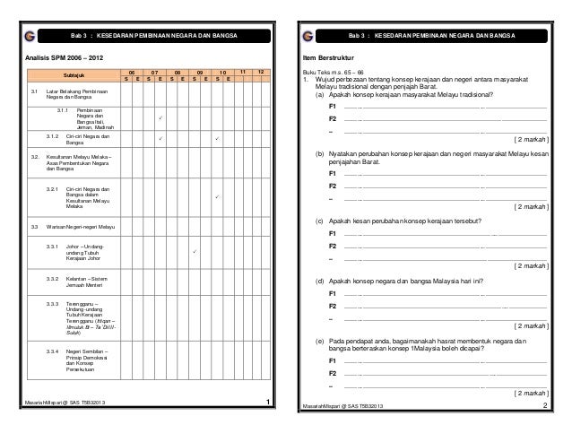 Soalan Dan Jawapan Tentang Alam Sekitar - Selangor s